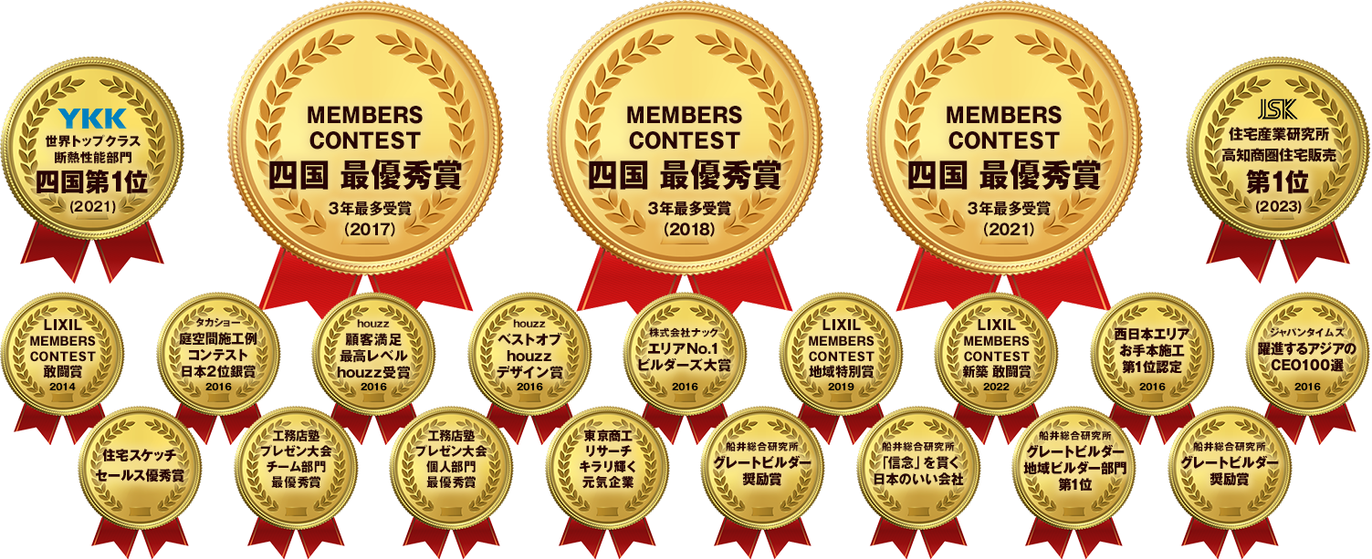 YKK世界トップクラス断熱性能部門四国第1位(2021) MEMBERSCONTEST四国最優秀賞3年最多受賞（2017） MEMBERSCONTEST四国最優秀賞3年最多受賞（2018） MEMBERSCONTEST四国最優秀賞3年最多受賞（2021） JSK住宅産業研究所高知商圏住宅販売第1位(2023) LIXILMEMBERSCONTEST敢闘賞2014 タカショー庭空間施⼯例コンテスト⽇本2位銀賞2016 houzz顧客満⾜最⾼レベルhouzz受賞2016 houzzベストオブhouzzデザイン賞2016 株式会社ナックエリアNo.1ビルダーズ大賞2016 LIXILMEMBERSCONTEST地域特別賞2019 LIXILMEMBERSCONTEST新築 敢闘賞2022 ⻄⽇本エリアお⼿本施⼯第1位認定2016 ジャパンタイムズ躍進するアジアのCEO100選2016 住宅スケッチセールス優秀賞 ⼯務店塾プレゼン⼤会チーム部⾨最優秀賞 ⼯務店塾プレゼン⼤会個⼈部⾨最優秀賞 東京商工リサーチキラリ輝く元気企業 船井総合研究所グレートビルダー奨励賞 船井総合研究所「信念」を貫く日本のいい会社 船井総合研究所グレートビルダー地域ビルダー部門第1位 船井総合研究所グレートビルダー奨励賞