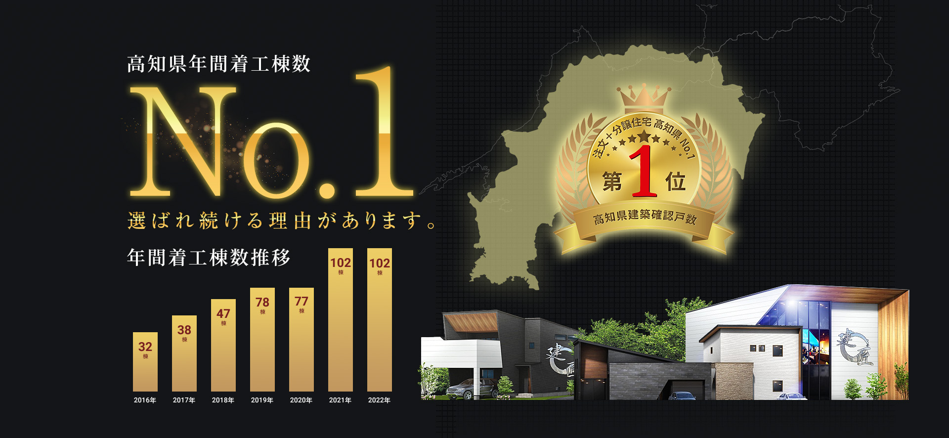 Award History おかげさまで建匠は数多くの全国賞を受賞しました。