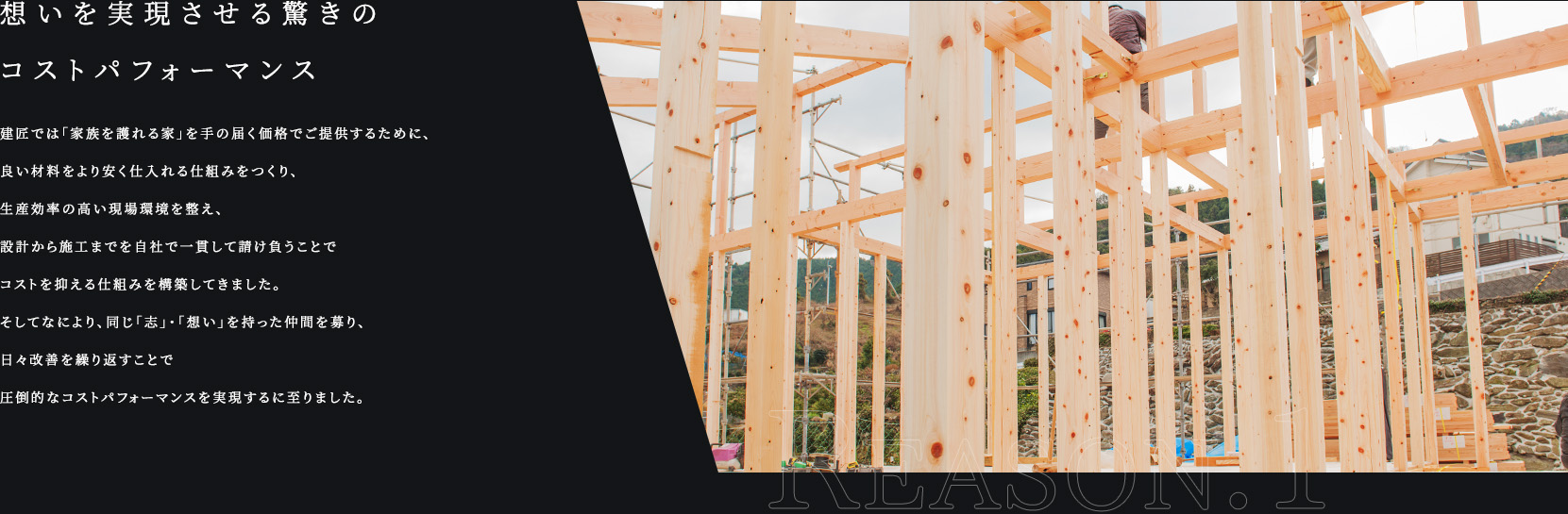 REASON.1 想いを実現させる驚きのコストパフォーマンス 建匠では「家族を護れる家」を手の届く価格でご提供するために、良い材料をより安く仕入れる仕組みをつくり、生産効率の高い現場環境を整え、設計から施工までを自社で一貫して請け負うことでコストを抑える仕組みを構築してきました。そしてなにより、同じ「志」・「想い」を持った仲間を募り、日々改善を繰り返すことで圧倒的なコストパフォーマンスを実現するに至りました。