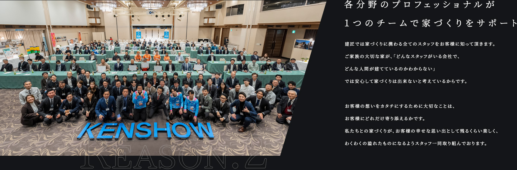 REASON.2 各分野のプロフェッショナルが１つのチームで家づくりをサポート 建匠では家づくりに携わる全てのスタッフをお客様に知って頂きます。ご家族の大切な家が、「どんなスタッフがいる会社で、どんな人間が建てているのかわからない」では安心して家づくりは出来ないと考えているからです。お客様の想いをカタチにするために大切なことは、お客様にどれだけ寄り添えるかです。私たちとの家づくりが、お客様の幸せな思い出として残るくらい楽しく、わくわくの溢れたものになるようスタッフ一同取り組んでおります。