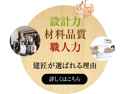 建匠が選ばれる理由はこちら