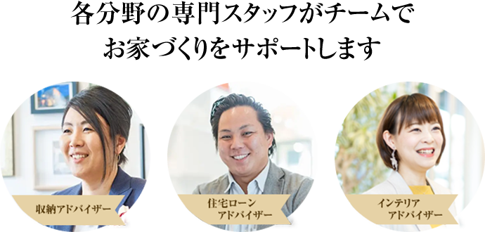 各分野の専門スタッフがチームでお家づくりをサポートします