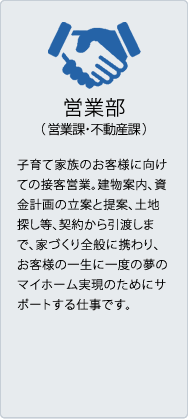 営業部（ 営業課・不動産課 ）
