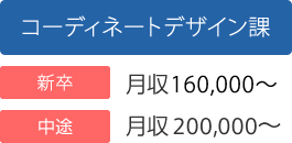 コーディネートデザイン課