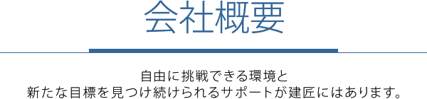 会社概要