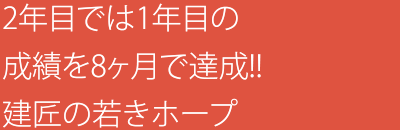 2年目では1年目の成績を8ヶ月で達成!!建匠の若きホープ