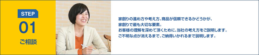 STEP01:ご相談