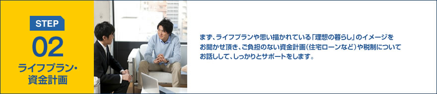 STEP02:ライフプラン・資金計画