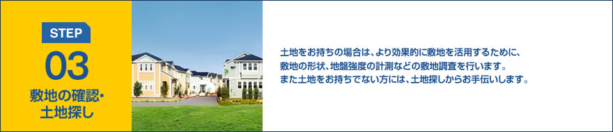 STEP03:敷地の確認・土地探し