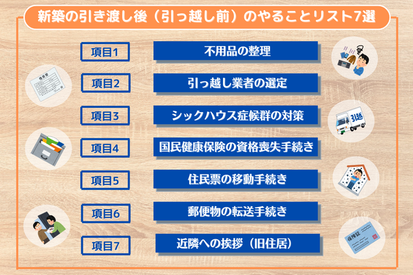 新築の引き渡し後（引っ越し前）のやることリスト7選