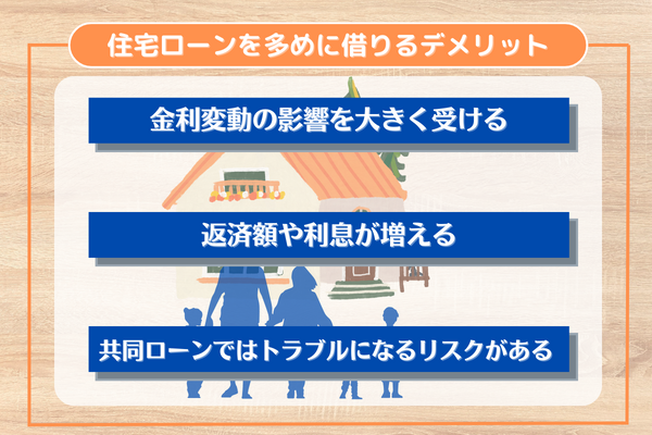 住宅ローンを多めに借りるデメリット